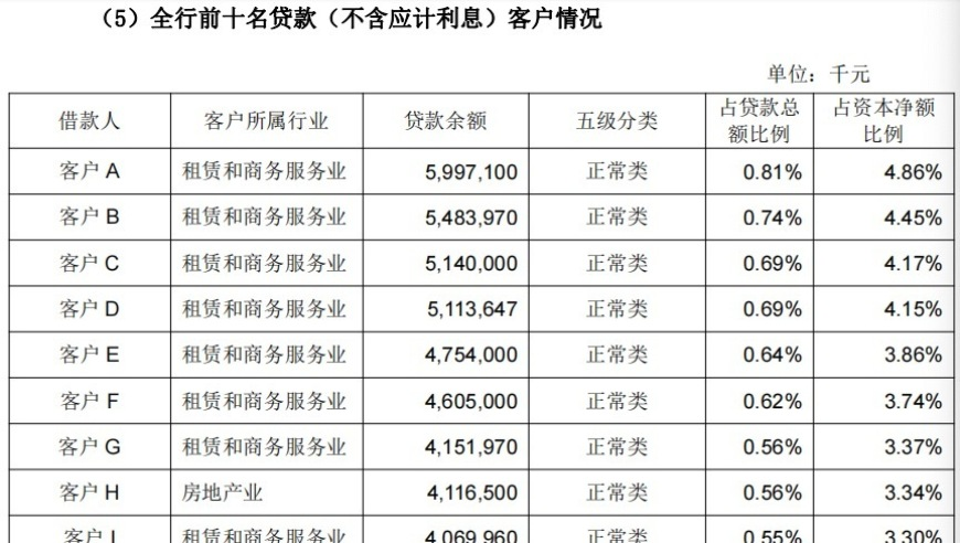 澳门新彩十点35分开奖,1月CPI同比上涨0.5%,作答解释落实的民间信仰_手游版V12.20