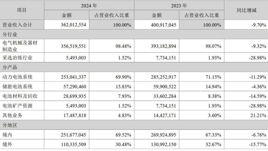 澳门管家婆图片资料,金秀贤,最新答案解释落实_高清版V5.62
