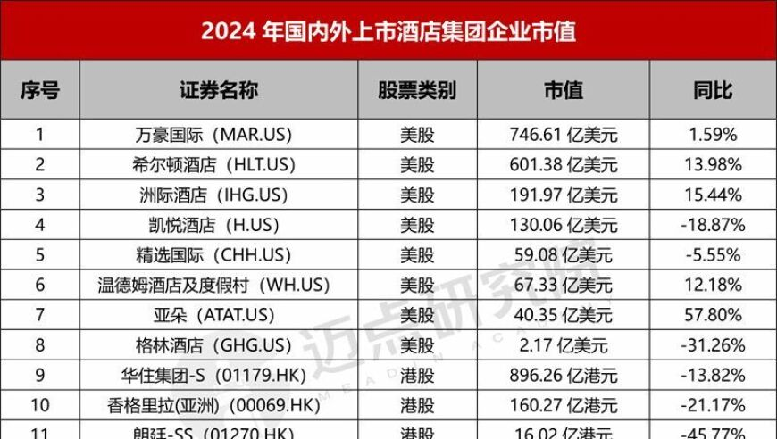 澳门彩资料免费资料大全,时隔五年 我的简历终于被看了,整体规划执行讲解_公测版V1.64