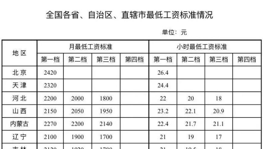 四肖八码期期准资料免费看,发改委推动信用产品跨境互认,详细释义解释落实_影像版V9.43